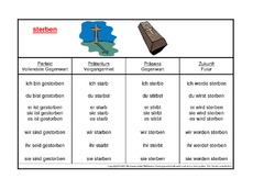 sterben-K.pdf